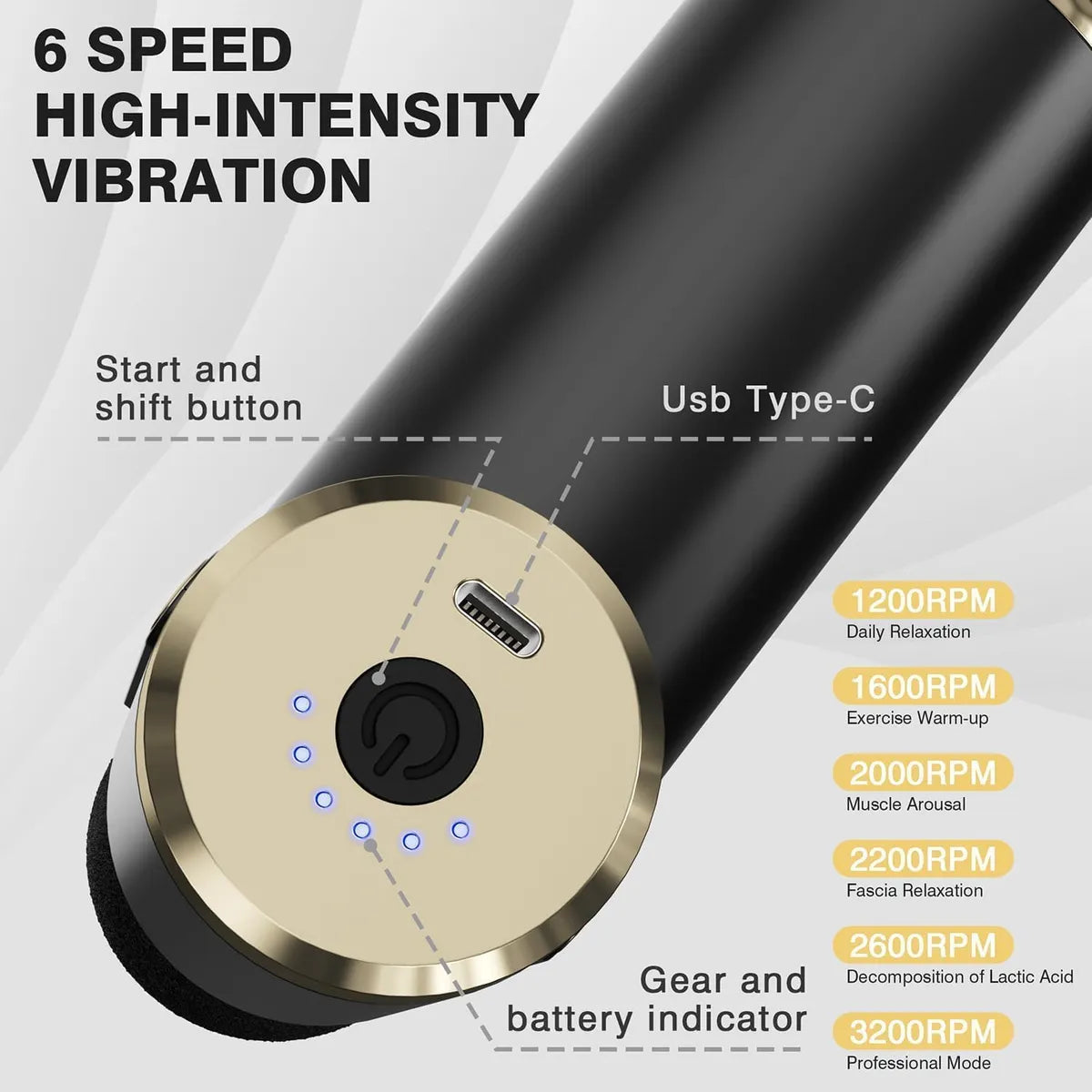 Best Seller RelaxoGun™ Mini Deep Tissue Massager