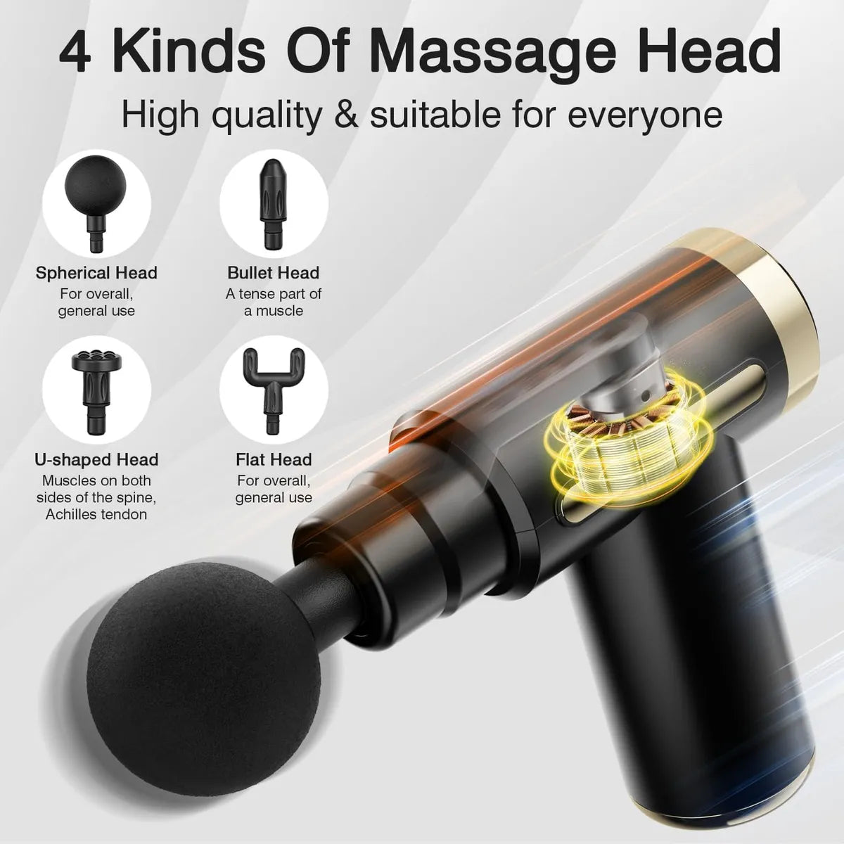 Best Seller RelaxoGun™ Mini Deep Tissue Massager