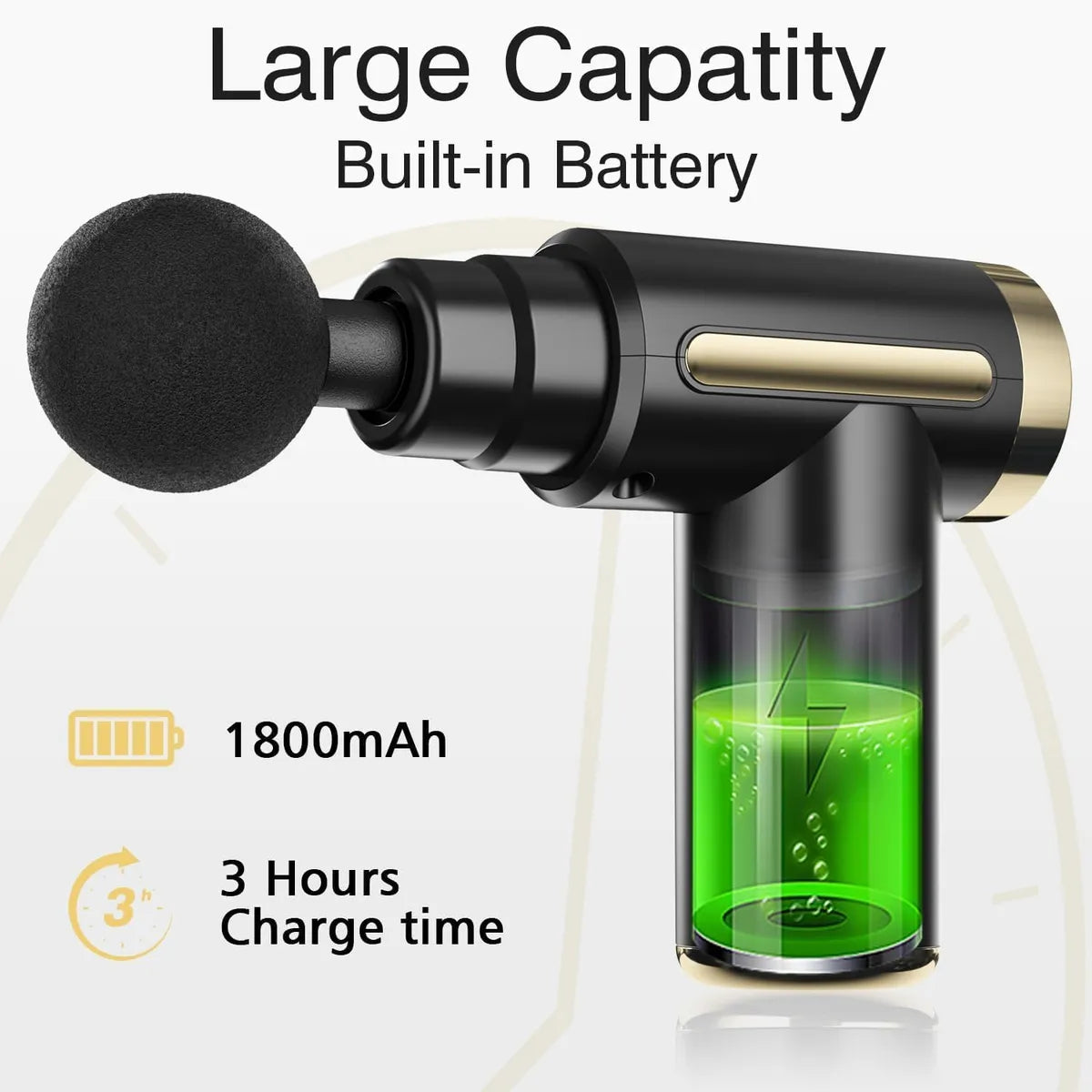 Best Seller RelaxoGun™ Mini Deep Tissue Massager